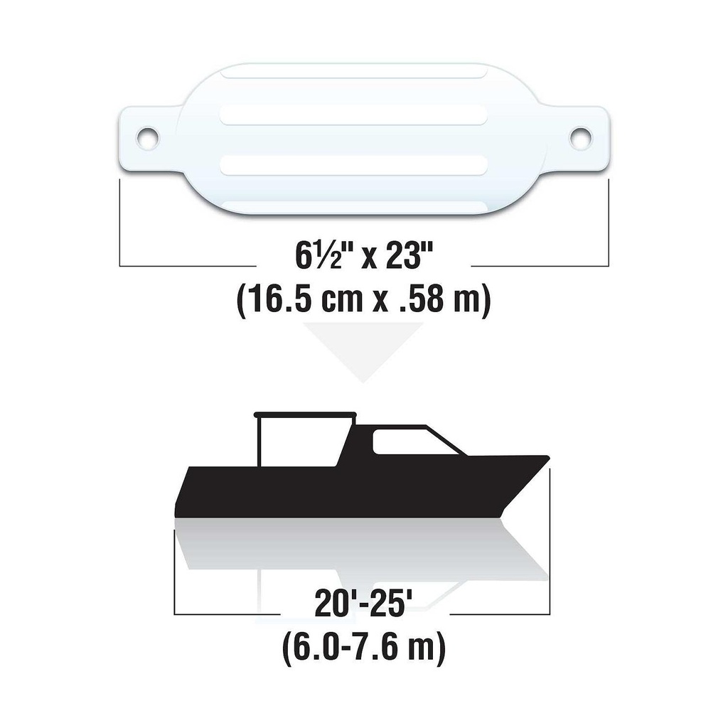 https://s7d2.scene7.com/is/image/brunswick/50-79021_Fender-_-Boat-Size?$ASSETS-1500-1500-S$
