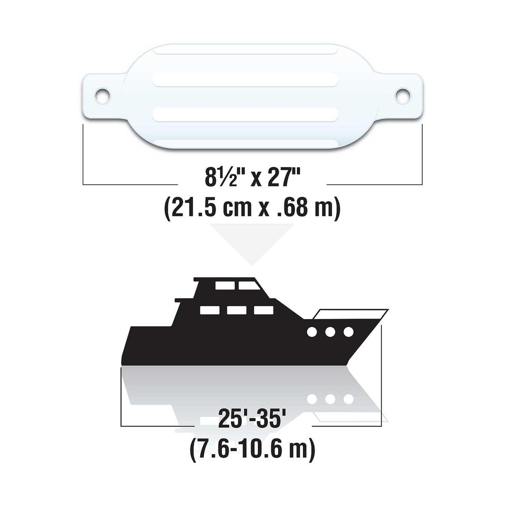 https://s7d2.scene7.com/is/image/brunswick/50-79031_Fender-_-Boat-Size?$ASSETS-1500-1500-S$