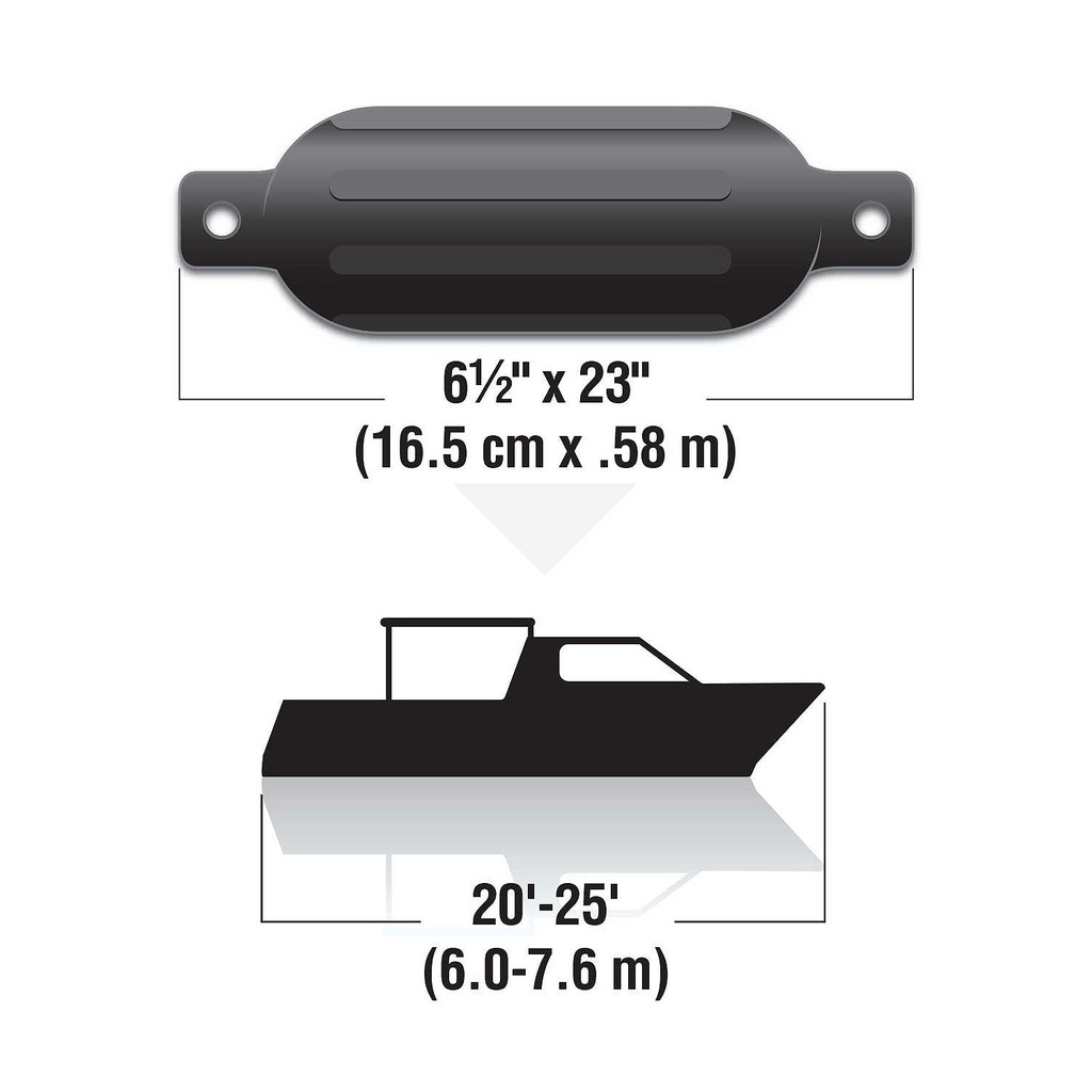 https://s7d2.scene7.com/is/image/brunswick/50-79061_Fender-_-Boat-Size?$ASSETS-1500-1500-S$