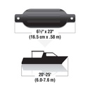 https://s7d2.scene7.com/is/image/brunswick/50-79061_Fender-_-Boat-Size?$ASSETS-1500-1500-S$