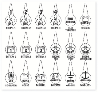 7902 Icon Circuit Ident Label | Blue Sea Systems